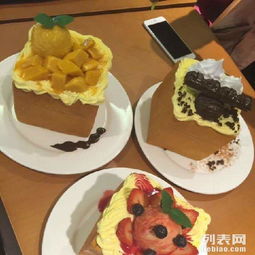 餐飲策劃管理咨詢加盟 開啟專業化餐飲創業與運營之路